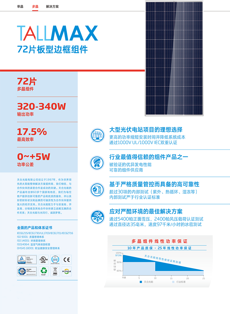 多晶-Tallmax_PD14-1.jpg