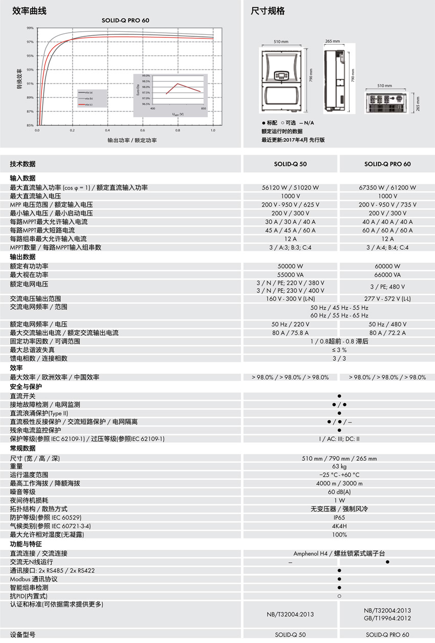 SMA兆伏愛索50KW-2.jpg